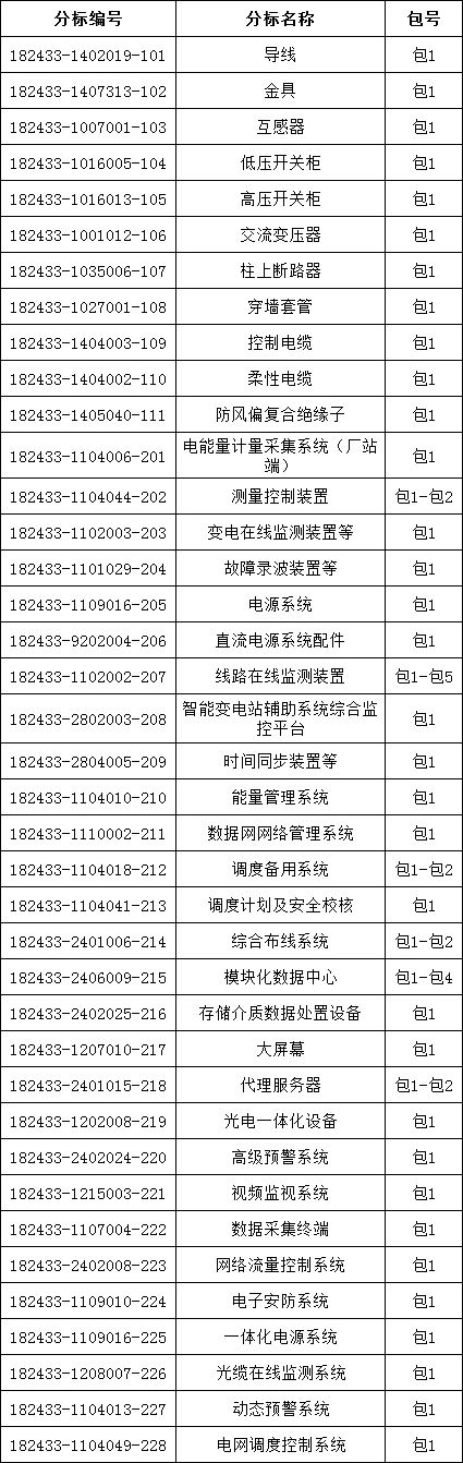 ��ɳ��js93��·�������