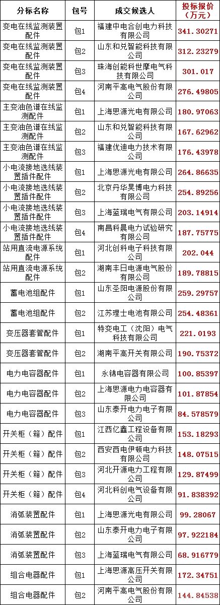 ��ɳ��js93��·�������