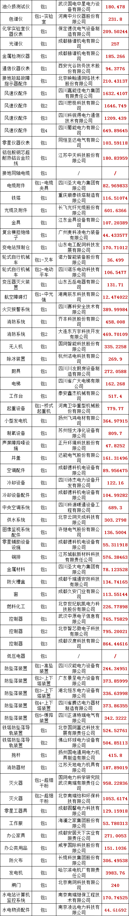 ½ðɳ³Çjs93Ïß·¼ì²âÖÐÐÄ