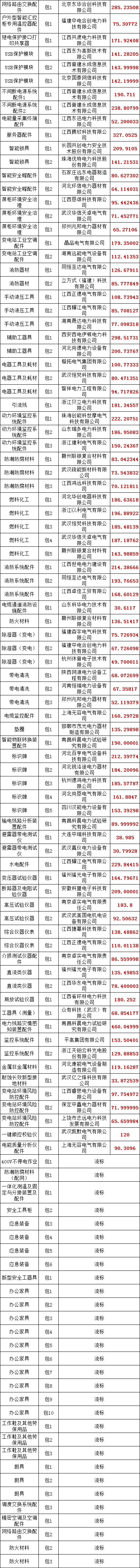 ��ɳ��js93��·�������