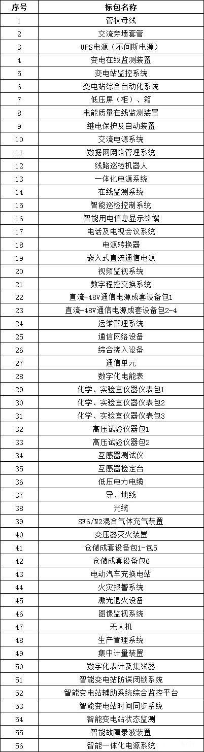 ½ðɳ³Çjs93Ïß·¼ì²âÖÐÐÄ