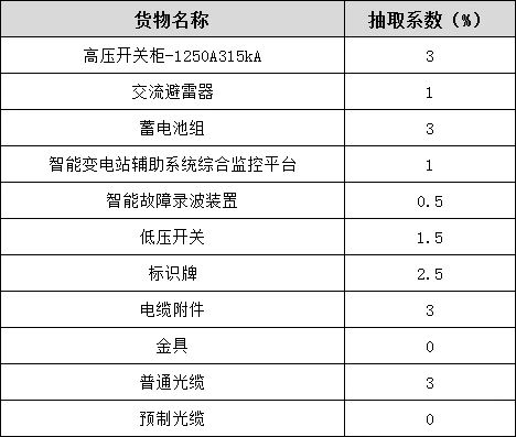 ��ɳ��js93��·�������