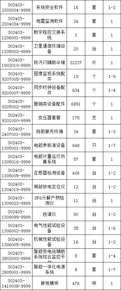 ��ɳ��js93��·�������