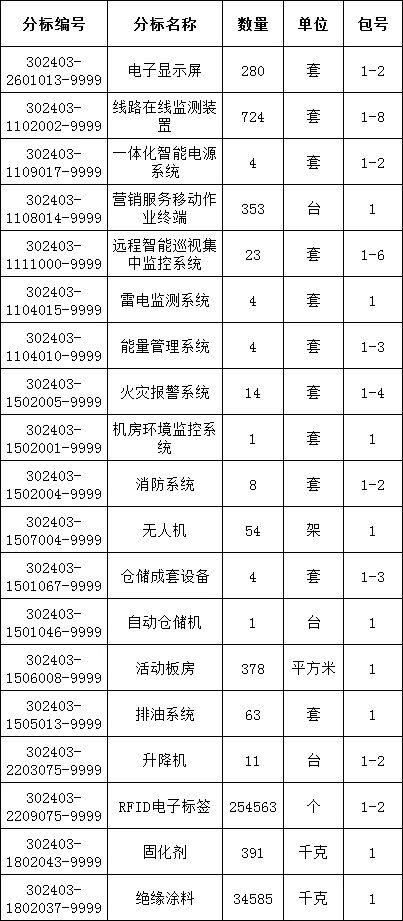 ��ɳ��js93��·�������