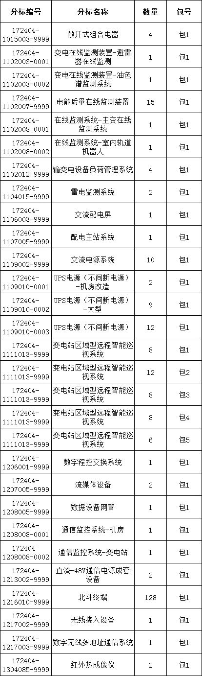 ��ɳ��js93��·�������