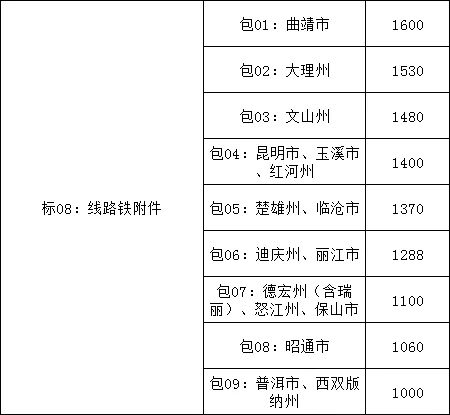 ½ðɳ³Çjs93Ïß·¼ì²âÖÐÐÄ