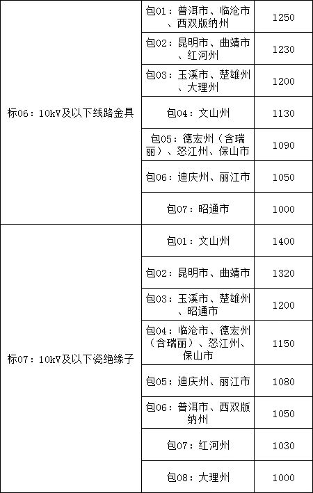 ½ðɳ³Çjs93Ïß·¼ì²âÖÐÐÄ