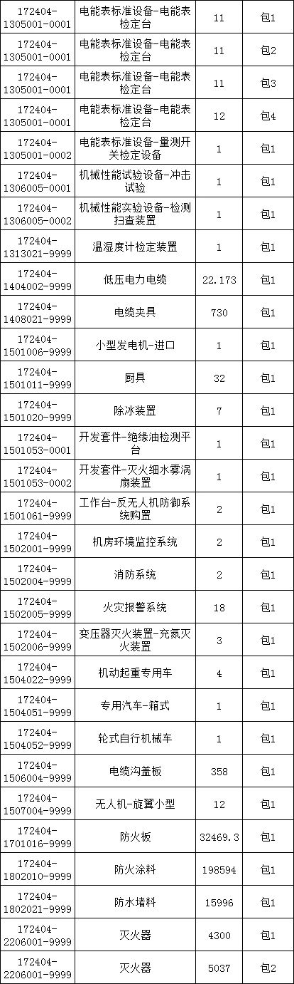 ��ɳ��js93��·�������