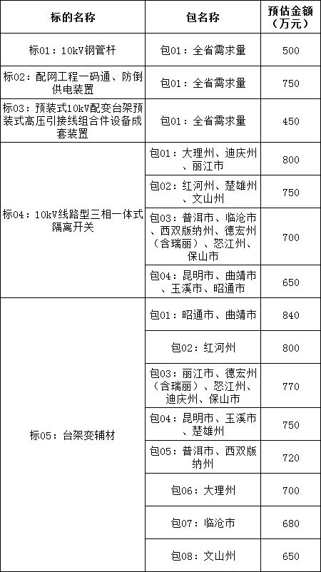 ½ðɳ³Çjs93Ïß·¼ì²âÖÐÐÄ