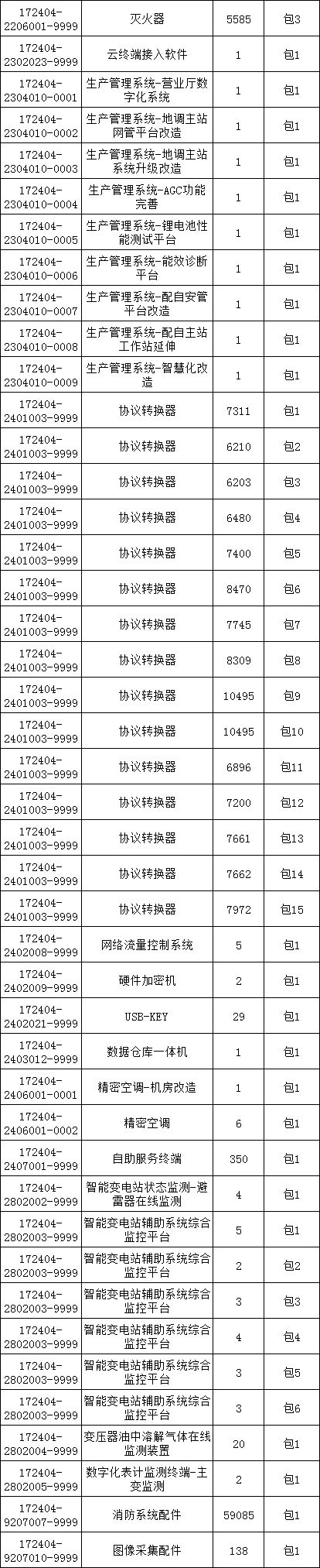 ��ɳ��js93��·�������