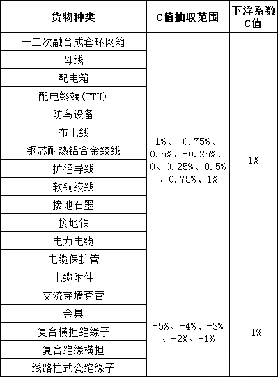 ��ɳ��js93��·�������