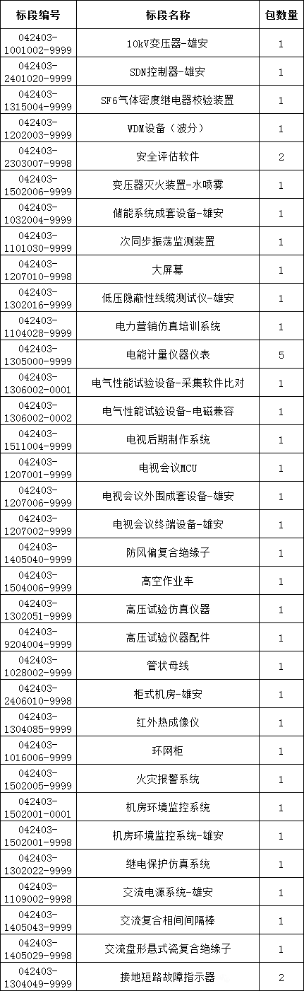 ½ðɳ³Çjs93Ïß·¼ì²âÖÐÐÄ