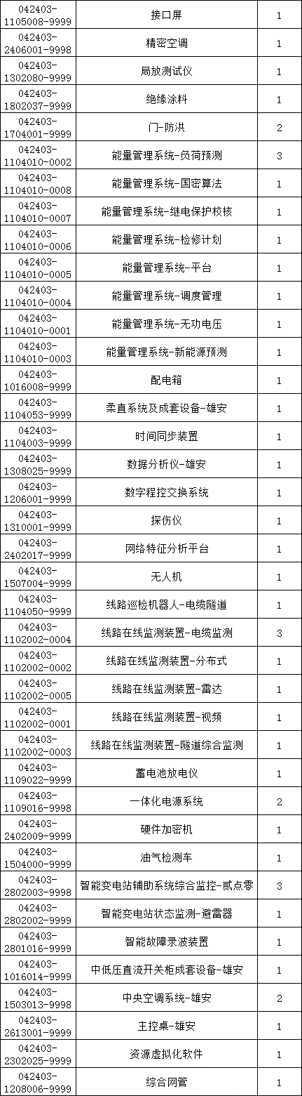 ½ðɳ³Çjs93Ïß·¼ì²âÖÐÐÄ