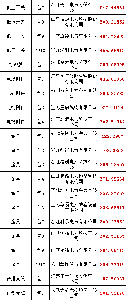 ��ɳ��js93��·�������