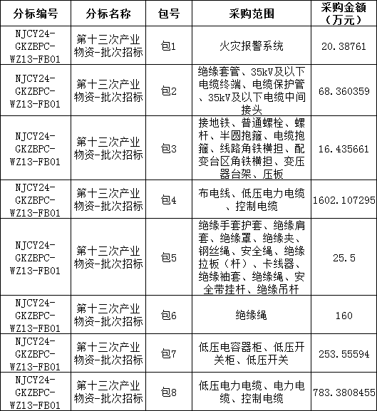 ½ðɳ³Çjs93Ïß·¼ì²âÖÐÐÄ