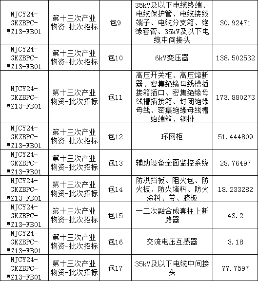 ½ðɳ³Çjs93Ïß·¼ì²âÖÐÐÄ