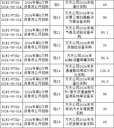 ½ðɳ³Çjs93Ïß·¼ì²âÖÐÐÄ