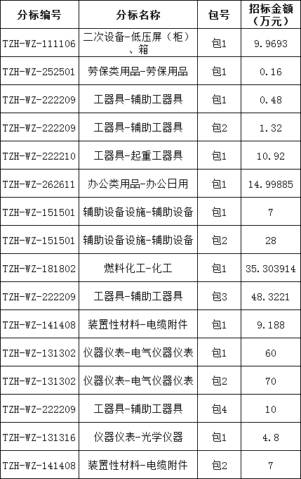 ½ðɳ³Çjs93Ïß·¼ì²âÖÐÐÄ