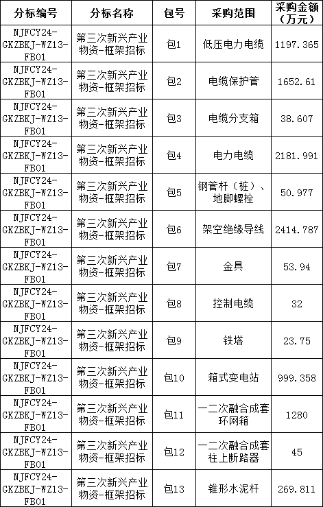 ½ðɳ³Çjs93Ïß·¼ì²âÖÐÐÄ