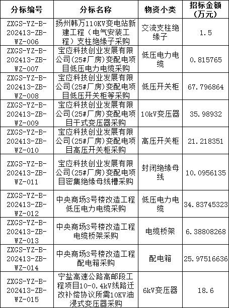 ½ðɳ³Çjs93Ïß·¼ì²âÖÐÐÄ