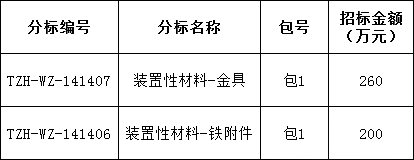 ½ðɳ³Çjs93Ïß·¼ì²âÖÐÐÄ