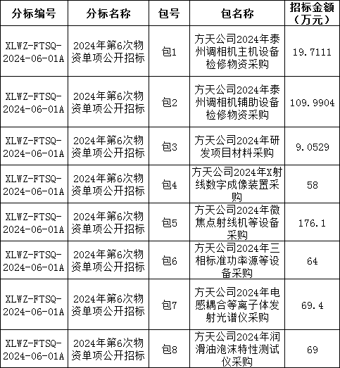 ½ðɳ³Çjs93Ïß·¼ì²âÖÐÐÄ