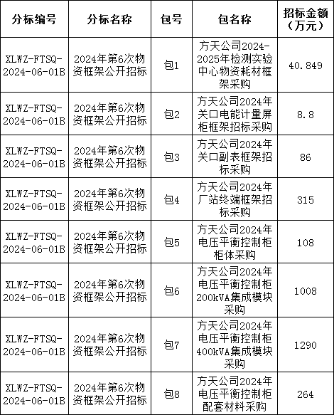 ½ðɳ³Çjs93Ïß·¼ì²âÖÐÐÄ