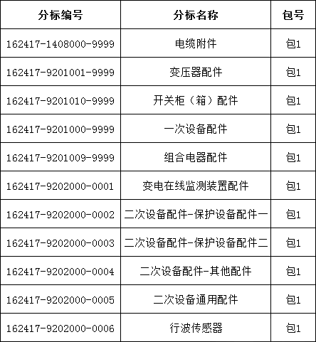 ½ðɳ³Çjs93Ïß·¼ì²âÖÐÐÄ