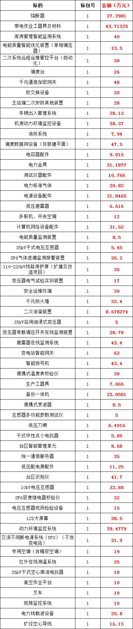 ��ɳ��js93��·�������