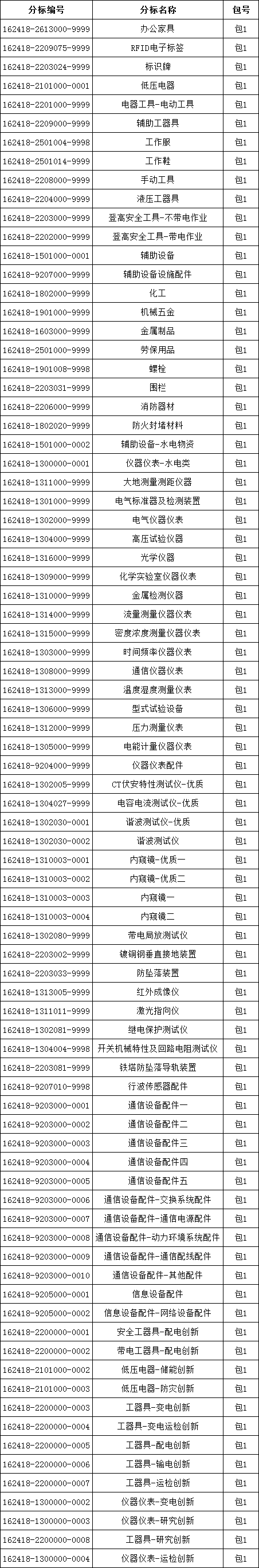 ½ðɳ³Çjs93Ïß·¼ì²âÖÐÐÄ