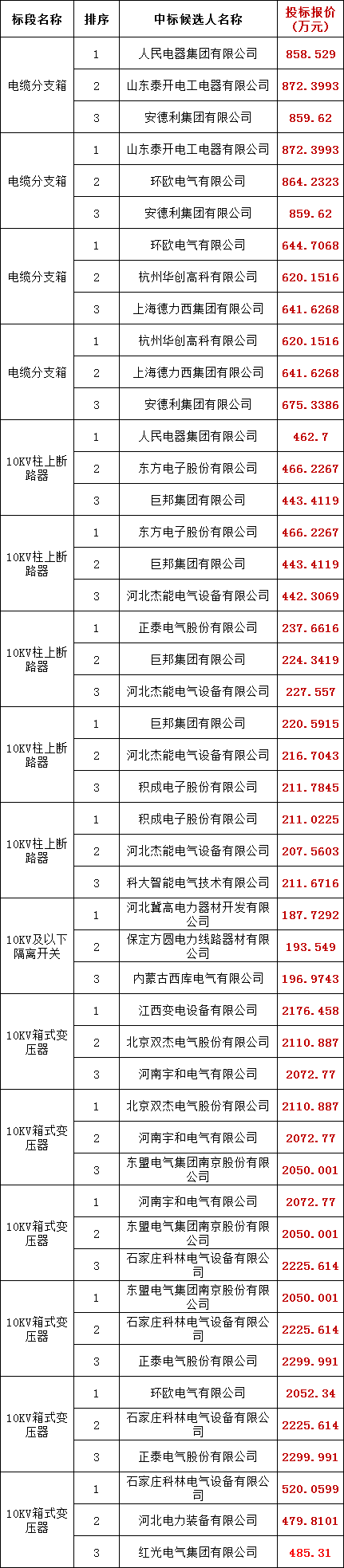 ��ɳ��js93��·�������