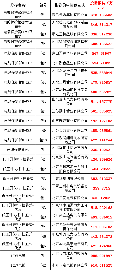 ��ɳ��js93��·�������