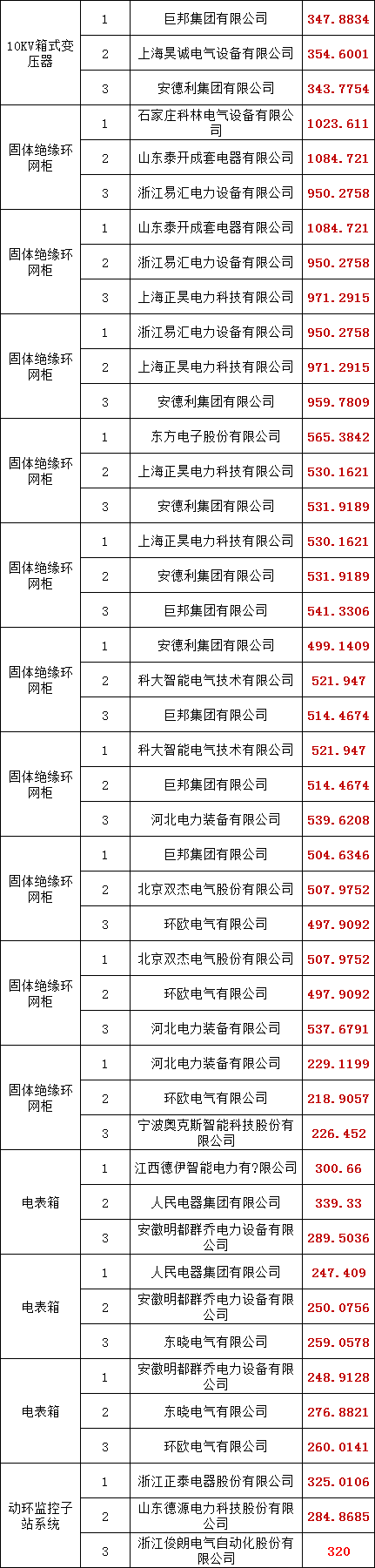 ��ɳ��js93��·�������