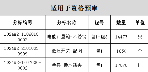 ½ðɳ³Çjs93Ïß·¼ì²âÖÐÐÄ