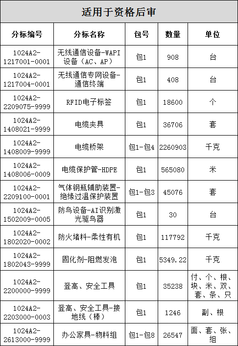 ½ðɳ³Çjs93Ïß·¼ì²âÖÐÐÄ