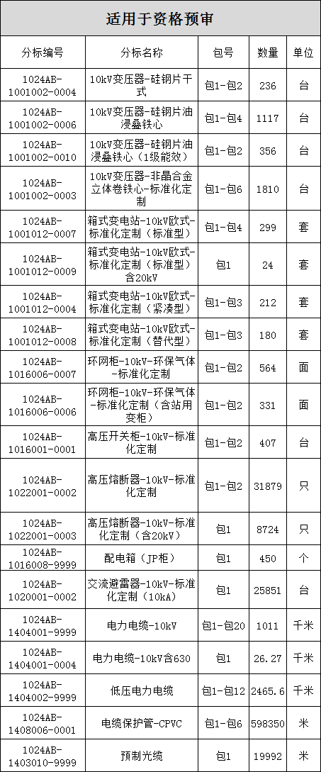 ��ɳ��js93��·�������