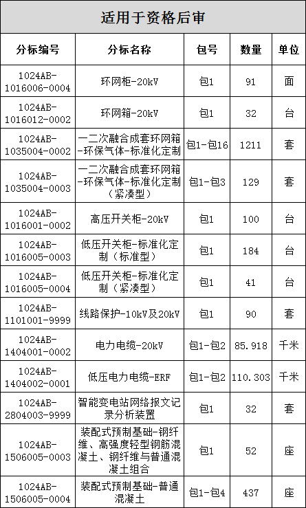 ��ɳ��js93��·�������