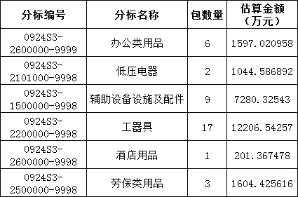 ��ɳ��js93��·�������