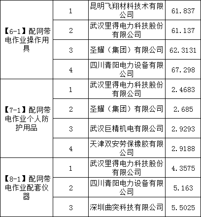 ��ɳ��js93��·�������