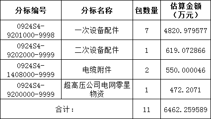 ��ɳ��js93��·�������