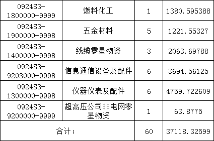 ��ɳ��js93��·�������