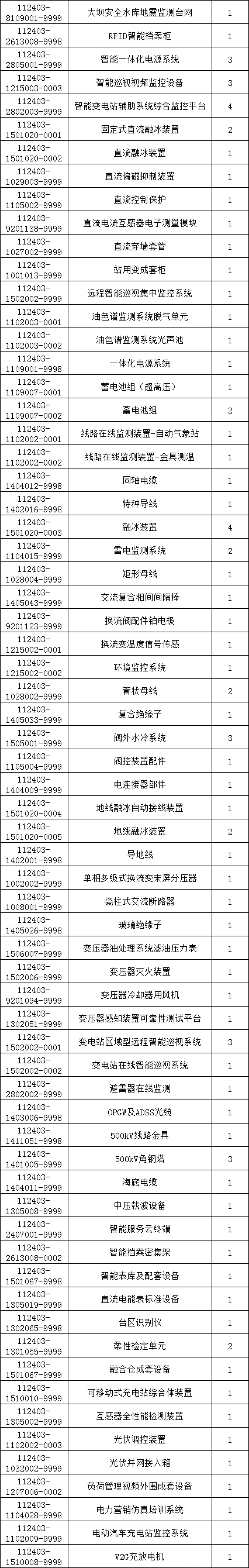 ��ɳ��js93��·�������