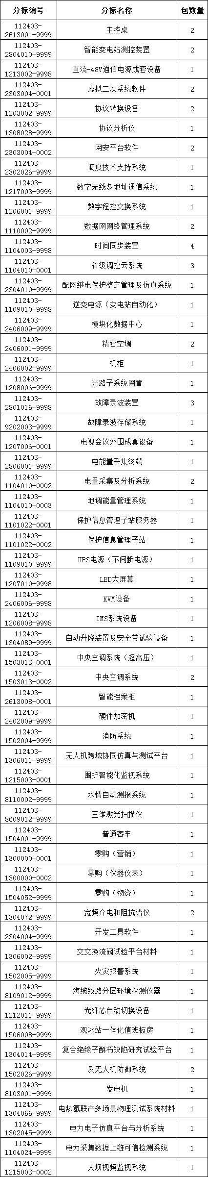 ��ɳ��js93��·�������