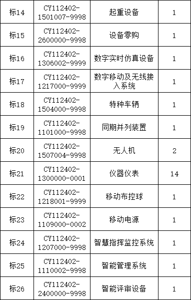 ��ɳ��js93��·�������