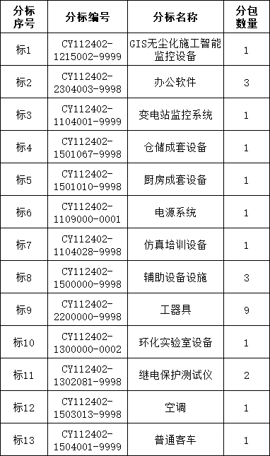 ��ɳ��js93��·�������