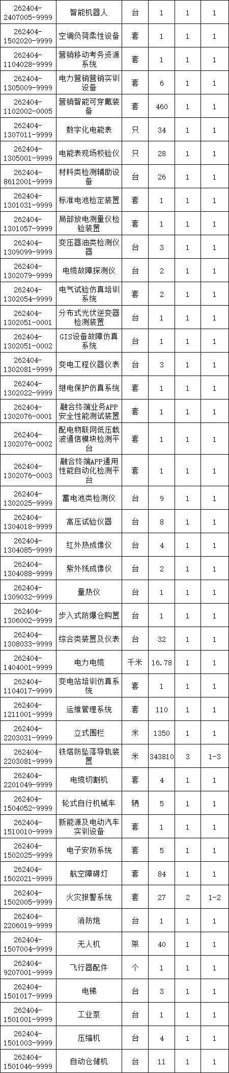 ��ɳ��js93��·�������