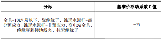 ��ɳ��js93��·�������