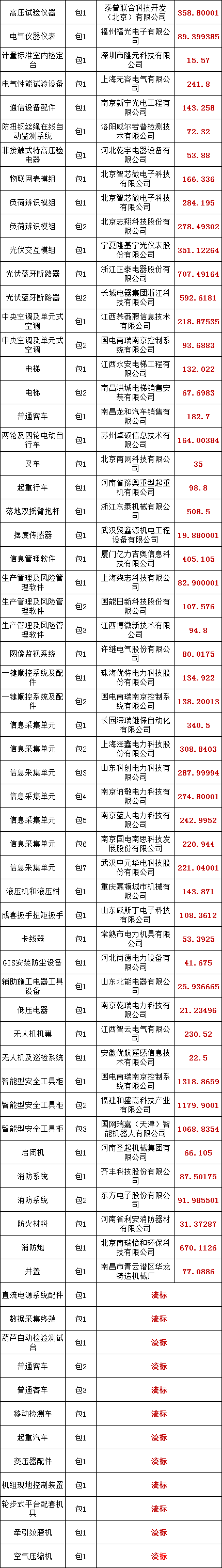 ��ɳ��js93��·�������