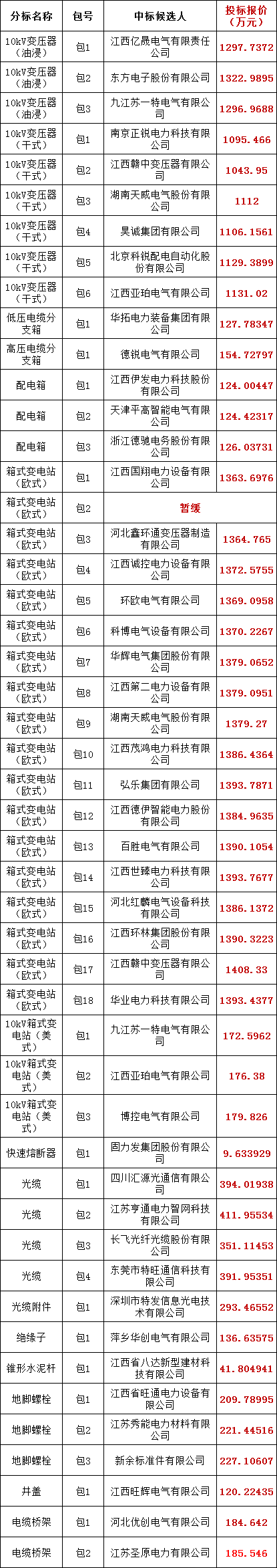 ½ðɳ³Çjs93Ïß·¼ì²âÖÐÐÄ