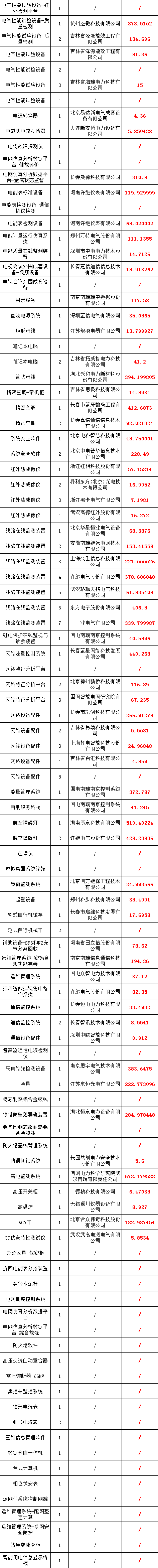 ��ɳ��js93��·�������